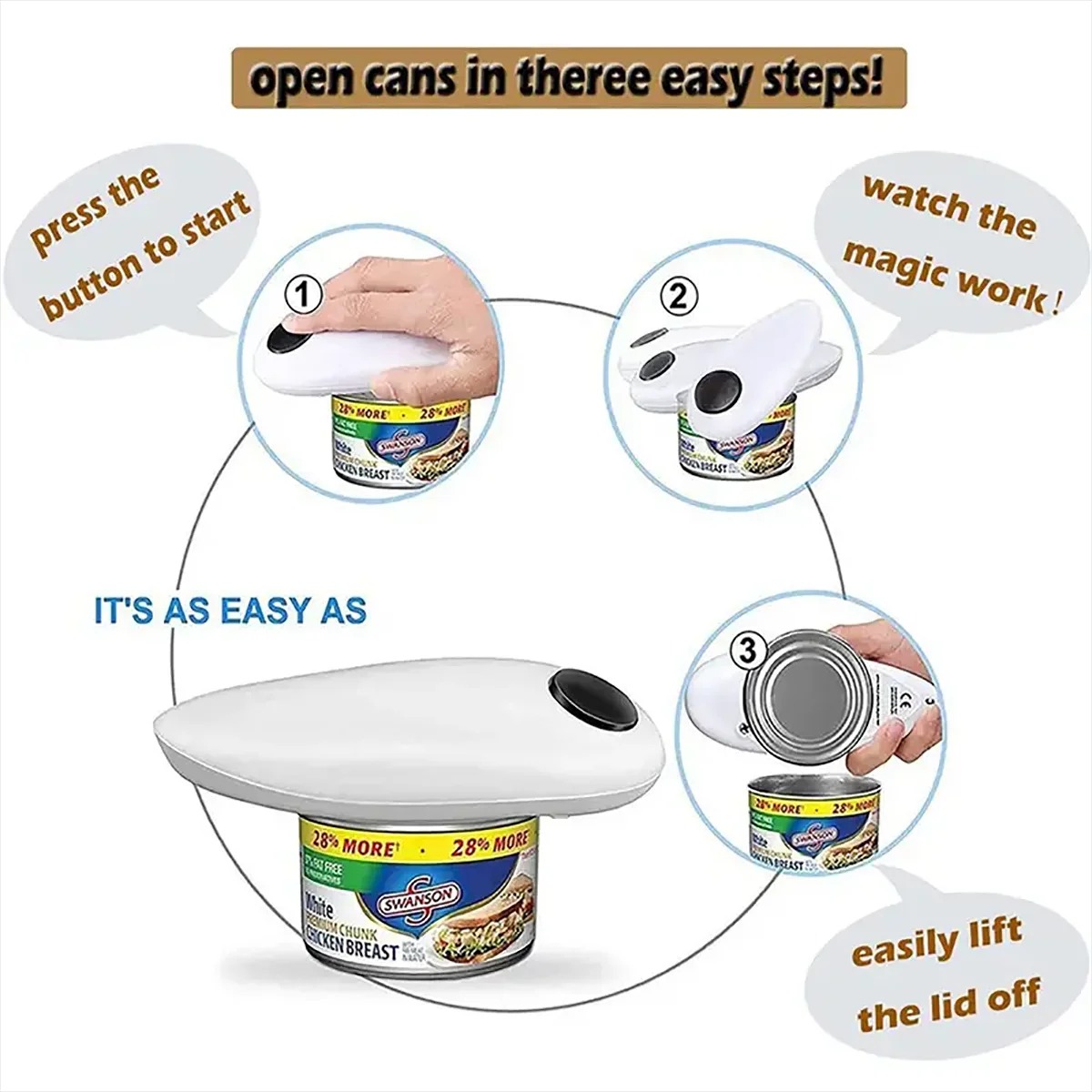 Abridor de Latas Elétrico Auto - Kitchen Gadgets Machine avaliação e preço